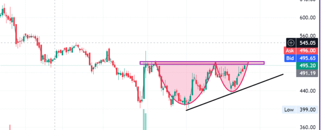 Screenshot 2025-04-21 094331