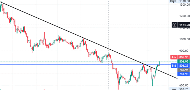 Screenshot 2025-04-21 141223