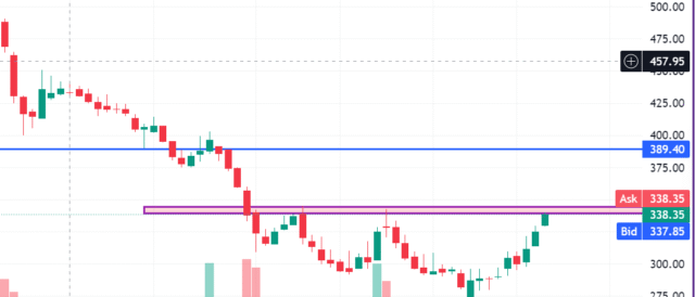 Screenshot 2025-04-22 092518