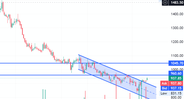 Screenshot 2025-04-23 092913