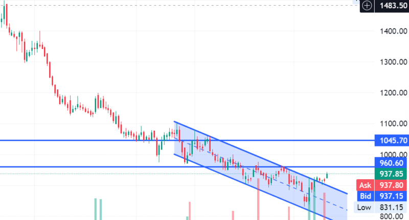 Screenshot 2025-04-23 092913