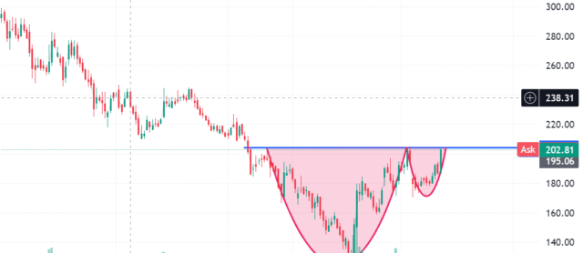 Screenshot 2025-04-24 111643