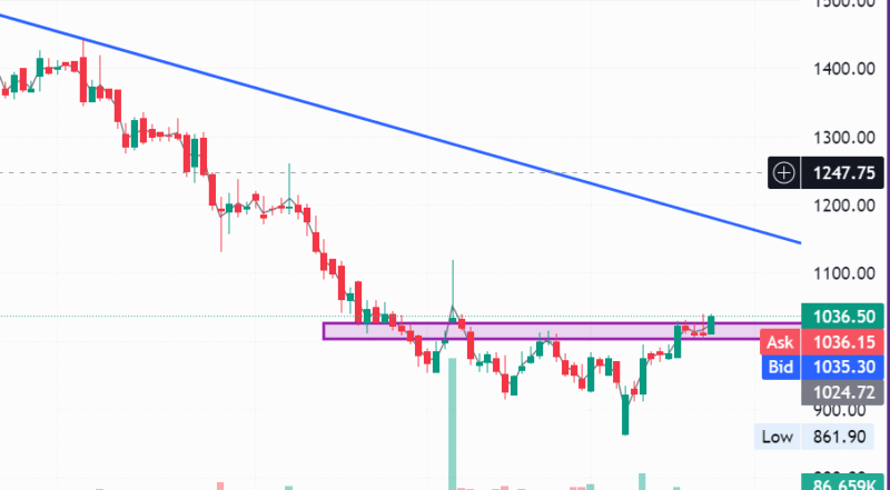 Screenshot 2025-04-24 115711