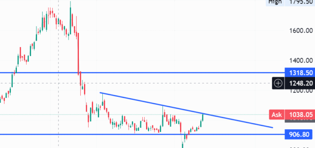 Screenshot 2025-04-24 092556