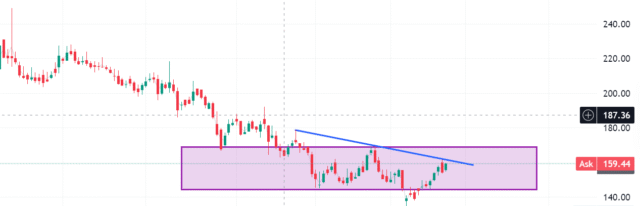 Screenshot 2025-04-24 094323