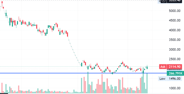 Screenshot 2025-04-25 094518