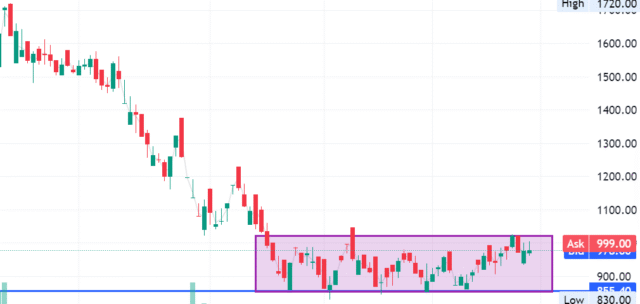 Screenshot 2025-04-29 101312