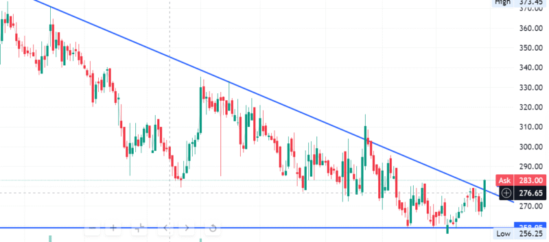 Screenshot 2025-04-29 132958