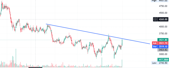 Screenshot 2025-04-30 095647