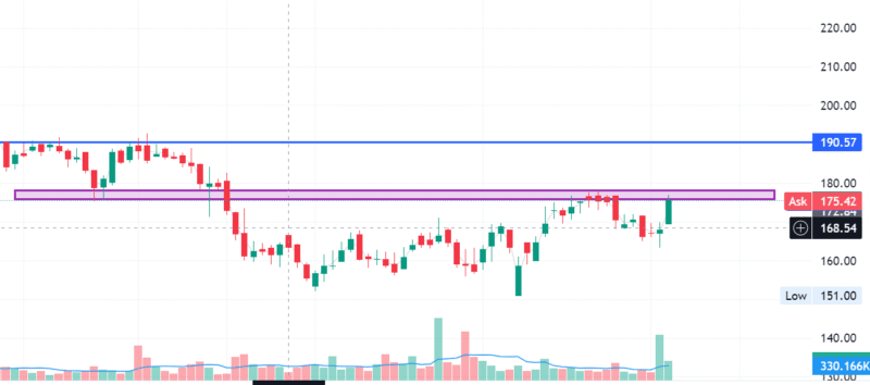 Screenshot 2025-05-06 100642