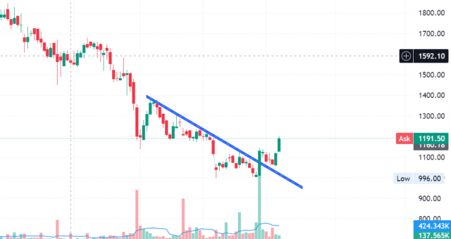 Screenshot 2025-05-08 094427