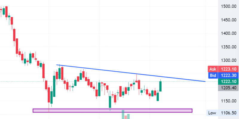 Screenshot 2025-05-08 102120