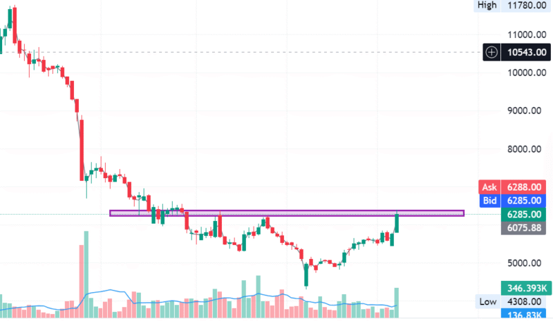 Screenshot 2025-05-08 104106