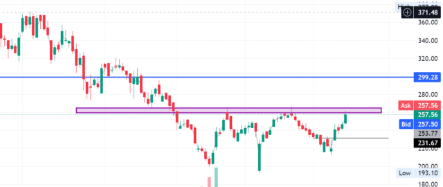 Screenshot 2025-05-15 101503