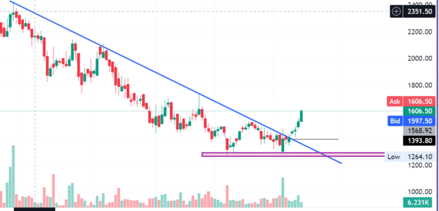 Screenshot 2025-05-15 104550