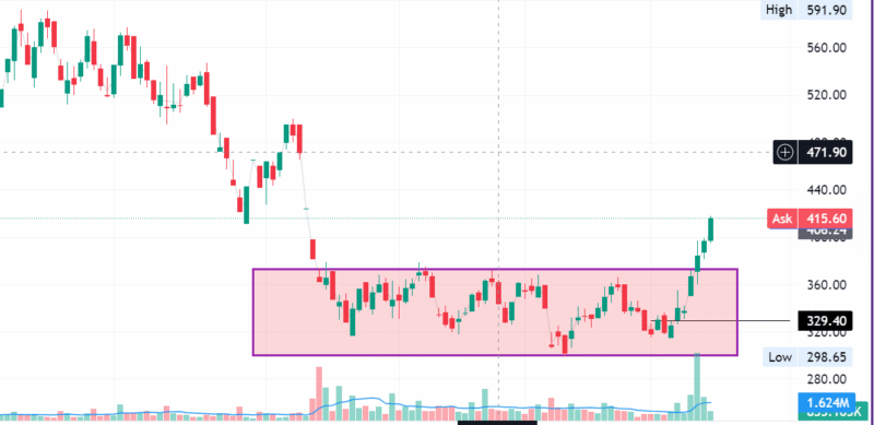 Screenshot 2025-05-15 095129