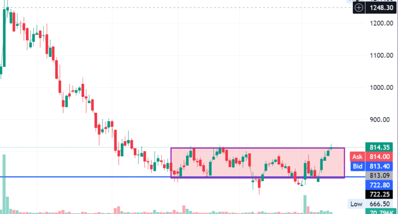 Screenshot 2025-05-15 122453