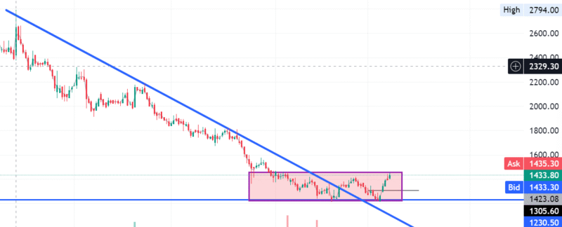 Screenshot 2025-05-15 135655