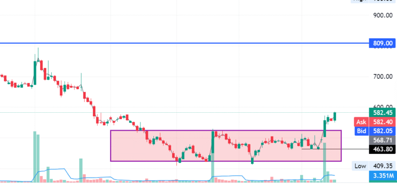 Screenshot 2025-05-16 094502