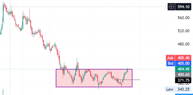 Screenshot 2025-05-16 094741