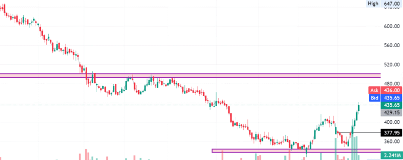 Screenshot 2025-05-16 111148