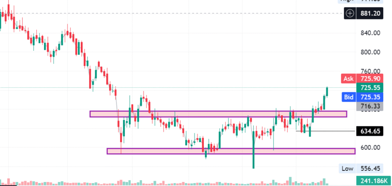 Screenshot 2025-05-19 095805