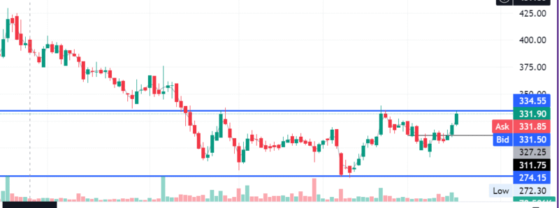 Screenshot 2025-05-19 100024