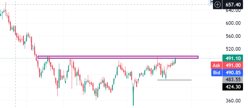 Screenshot 2025-05-19 102550