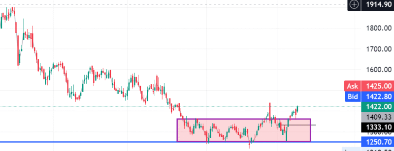 Screenshot 2025-05-19 110231