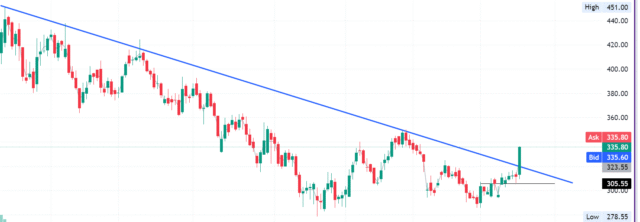 Screenshot 2025-05-19 112516