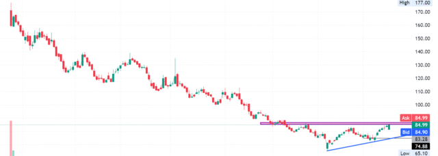 Screenshot 2025-05-19 115017