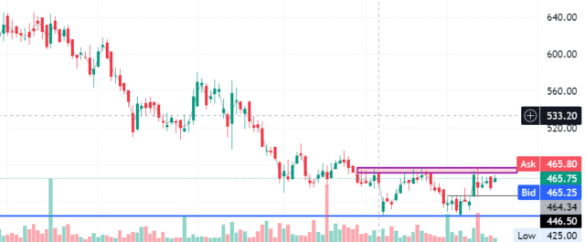 Screenshot 2025-05-19 093817