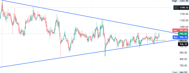 Screenshot 2025-05-20 104856