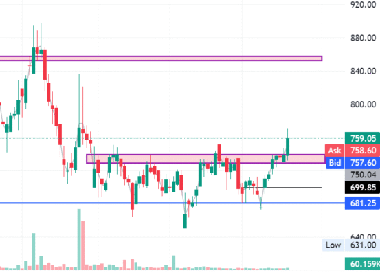 Screenshot 2025-05-20 105731