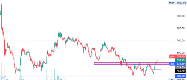 Screenshot 2025-05-20 112653