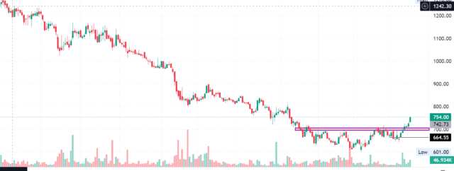 Screenshot 2025-05-19 204004