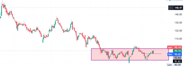 Screenshot 2025-05-20 100512