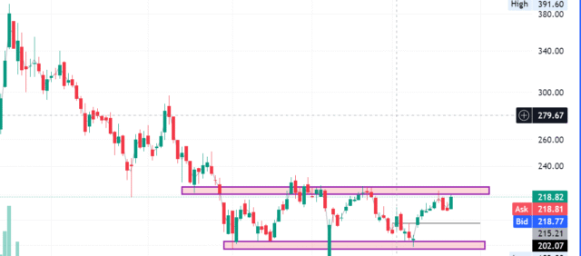 Screenshot 2025-05-22 103018