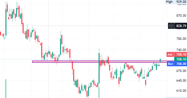 Screenshot 2025-05-26 093638