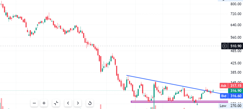 Screenshot 2025-05-26 094654