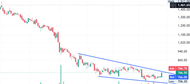 Screenshot 2025-05-27 105026