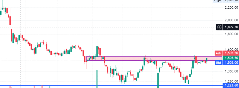 Screenshot 2025-05-27 112900