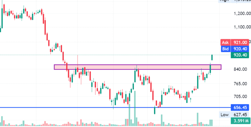 Screenshot 2025-05-27 093547