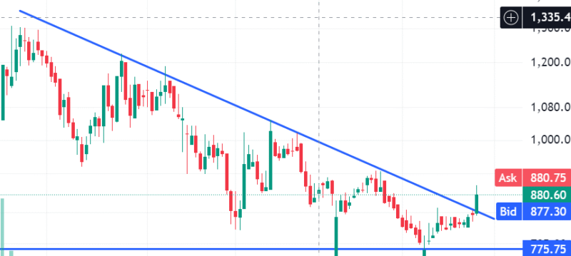 Screenshot 2025-05-27 095017