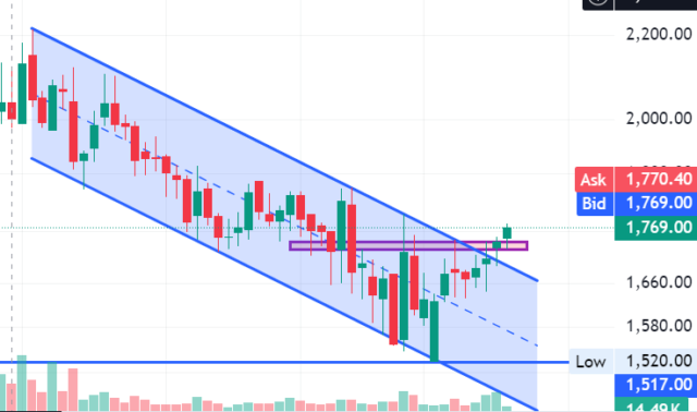 Screenshot 2025-05-27 141720