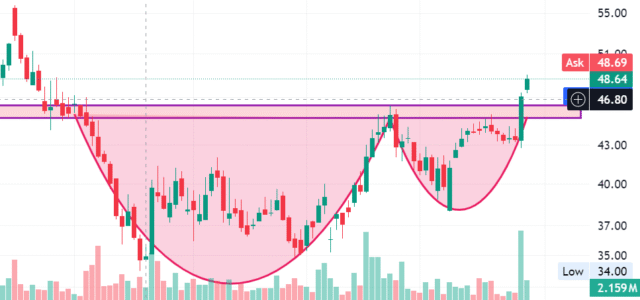 Screenshot 2025-05-28 093318