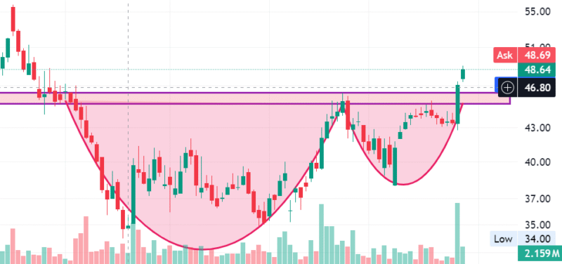 Screenshot 2025-05-28 093318