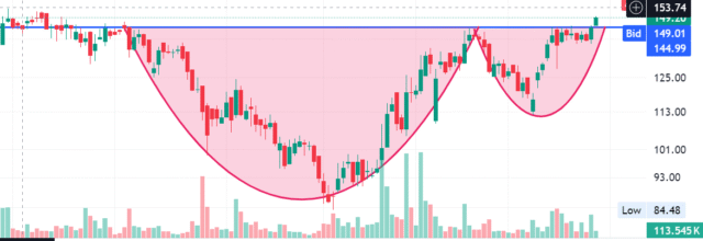 Screenshot 2025-05-28 093552