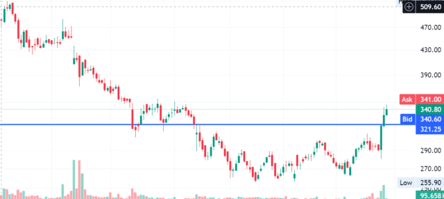 Screenshot 2025-05-28 093958