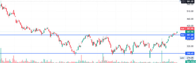 Screenshot 2025-05-29 094536